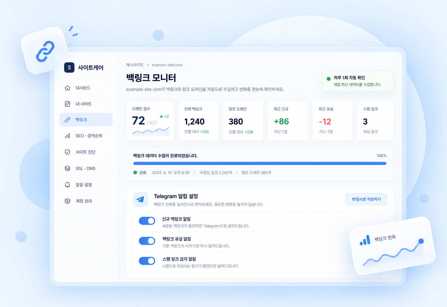 BACKLINK MONITOR