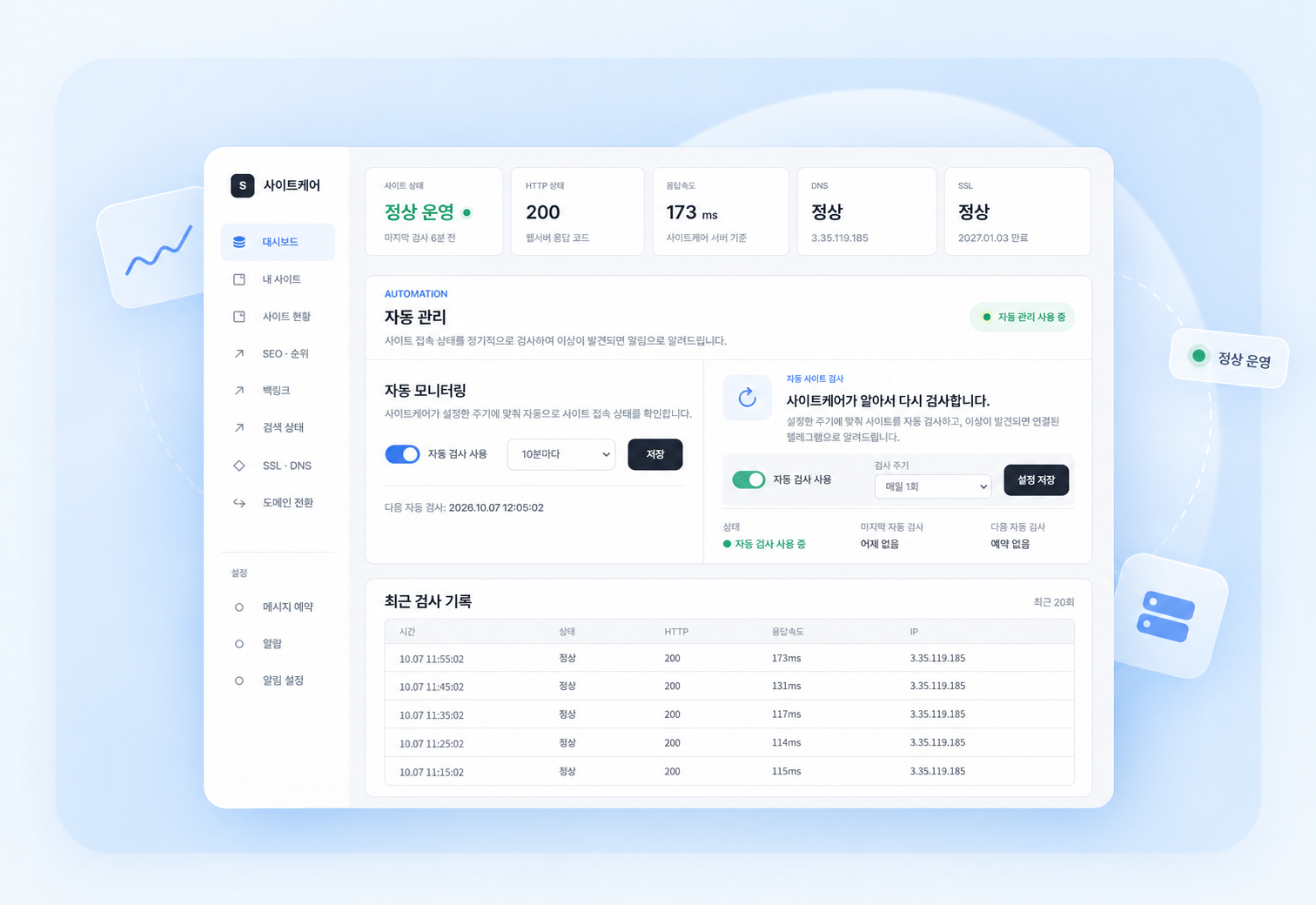 SITE MONITORING